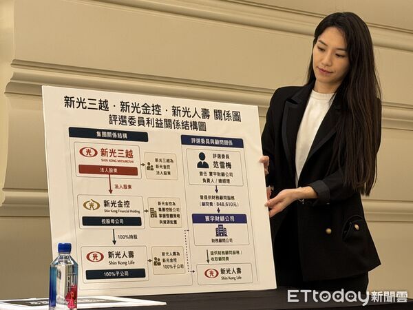 ▲微風廣場痛失台北車站商場經營權,針對評審過程瑕疵提出質疑,今大動作日開記者會控公正性需要被檢視。(圖/記者蔡惠如攝)