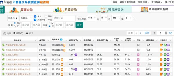 ▲▼ 。(圖/記者張雅雲攝)