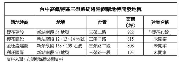 ▲▼ 。(圖/記者陳筱惠攝)