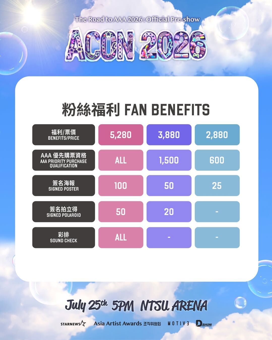 ▲▼ACON。(圖/翻攝自Instagram/aaa2026.11th)