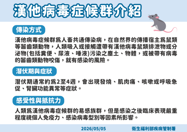 ▲▼漢他病毒症候群衛教。(圖/疾管署)