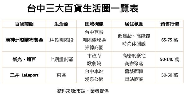 ▲▼ 。(圖/記者陳筱惠攝)