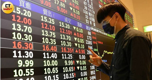 台股ETF投資熱度持續升溫,其中元大台灣50(0050)討論度最高。(示意圖/侯世駿攝)