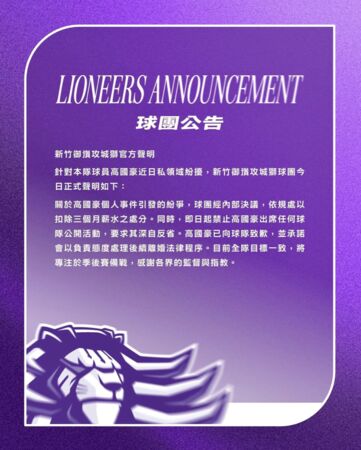 ▲攻城獅開罰,高國豪扣薪3個月、禁止出席公開活動。(圖/攻城獅提供)