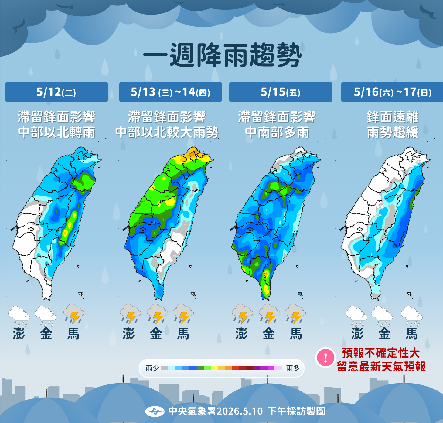 ▲▼未來一周天氣。(圖/氣象署提供)