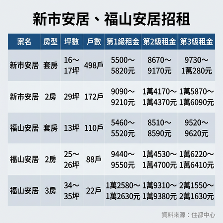 ▲▼ 。(AI協作圖/記者張雅雲製作,經編輯審核)
