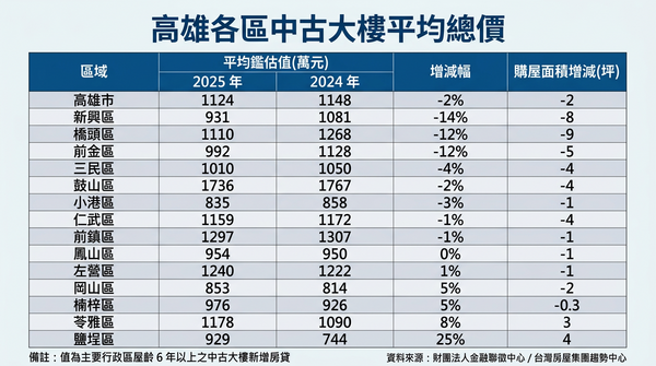 ▲▼ 。(AI協作圖/記者張雅雲製作,經編輯審核)