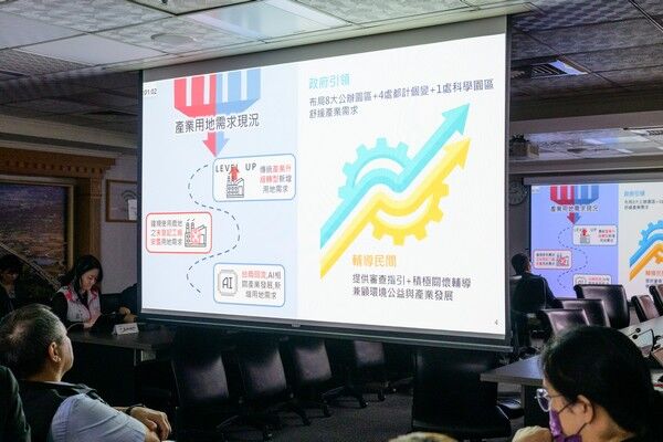 ▲桃園產業用地需求10年後短缺2,817公頃