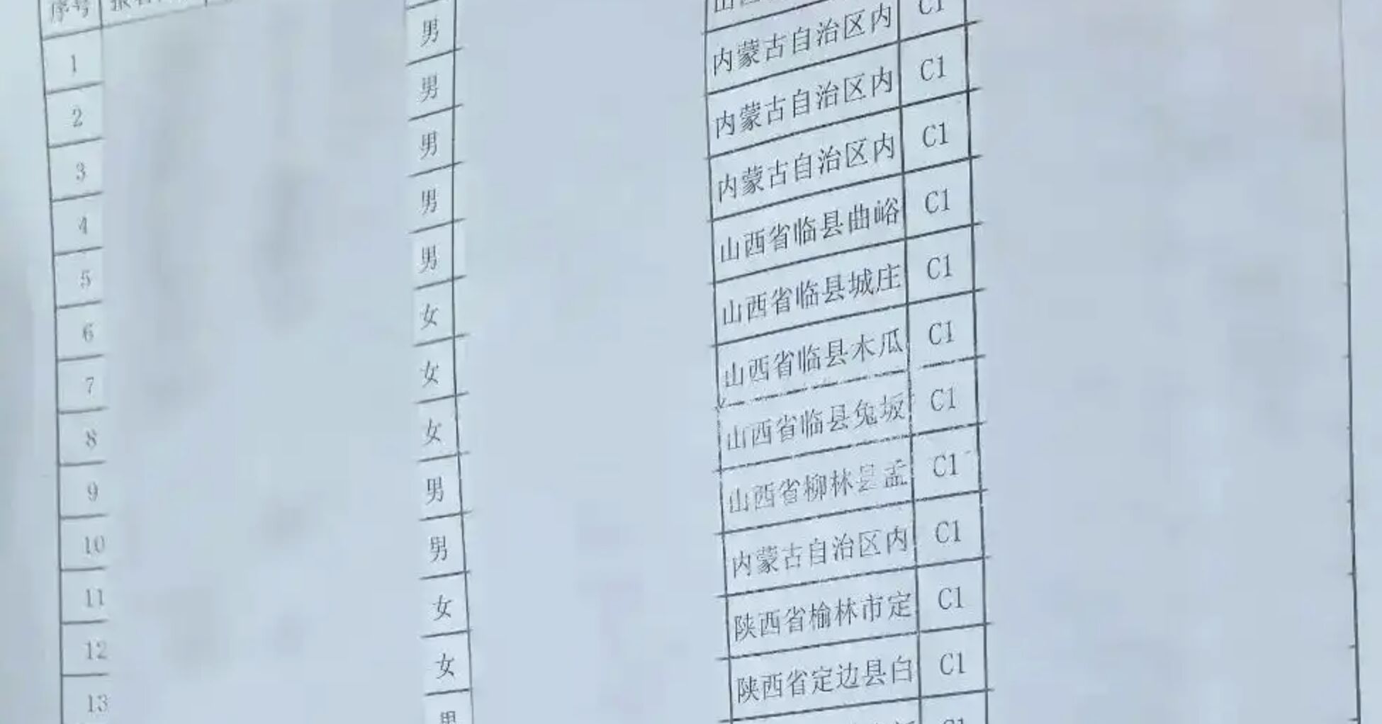 ▲山西一間駕訓班(駕校)用作弊方式主打「文盲包過」外省考生趨之若鶩。(圖/翻攝新京報)