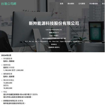 獨家/情斷王心凌3年!藍蔚文開公司疑暗藏舊情