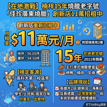▲▼ 。(AI協作圖/記者張雅雲製作,經編輯審核)