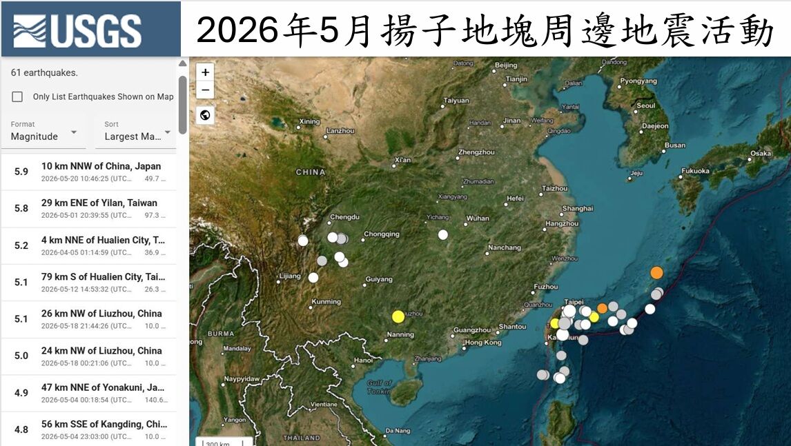 ▲▼台灣、日本、中國近期地牛頻頻翻身,郭鎧紋認為是揚子地塊活動轉趨頻繁,提醒要留意。(圖/郭鎧紋提供)