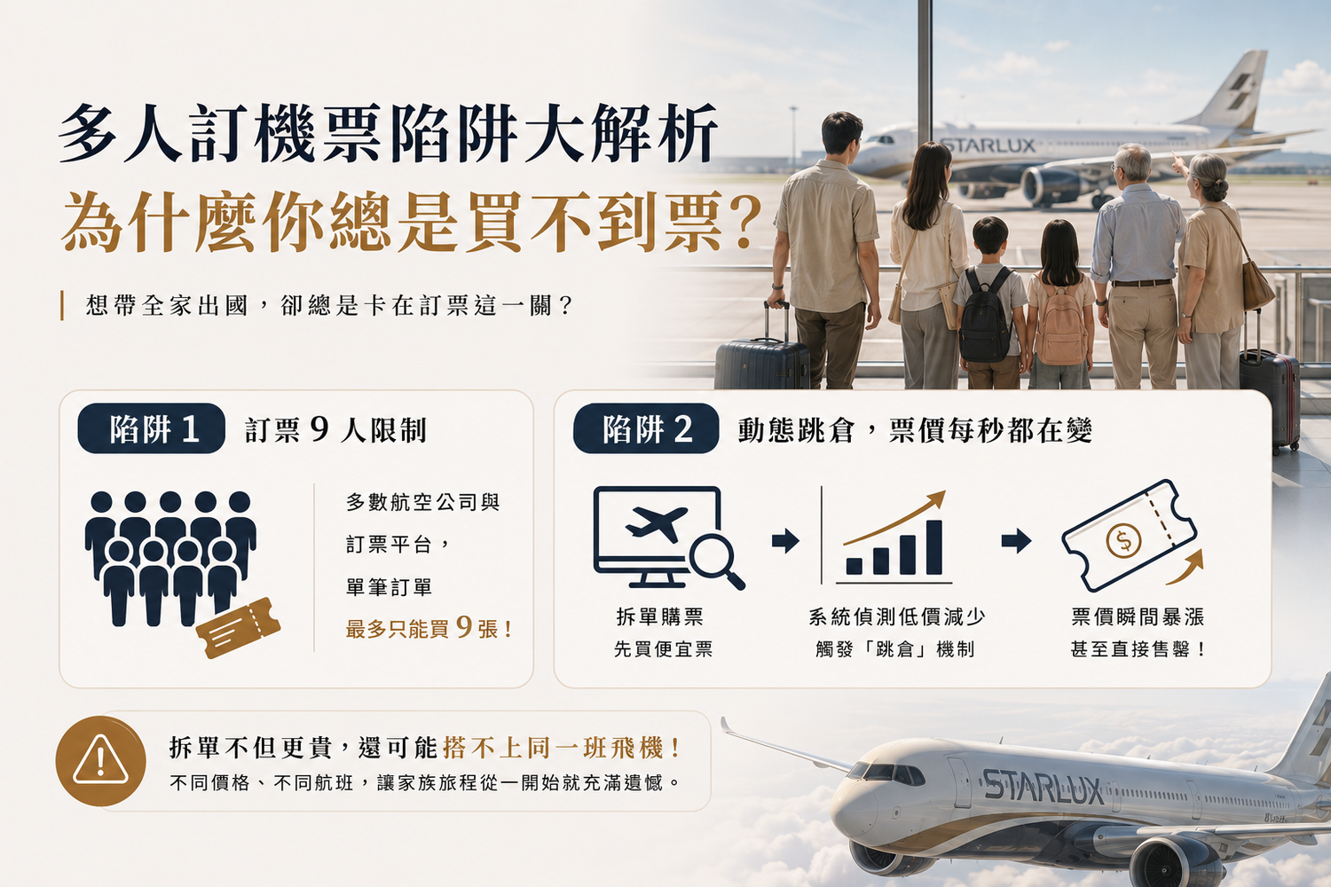 ▲▼多人訂機票陷阱大解析。(圖/混血珊莎的奇幻旅程授權提供)