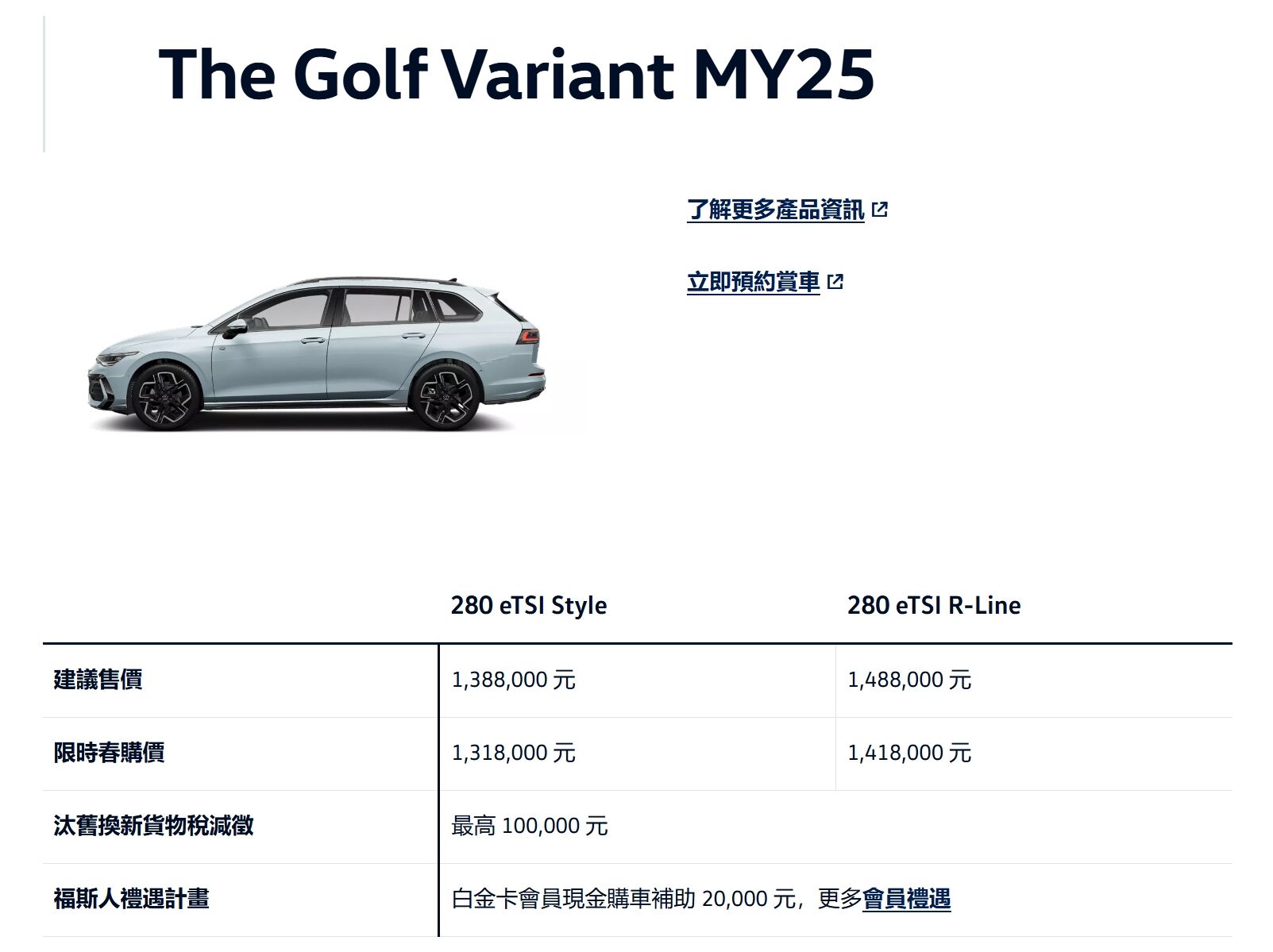 ▲大砍13.1萬!福斯「Golf旅行車」舊年式限時出清 掀背價買大空間。(圖/翻攝自Volkswagen)