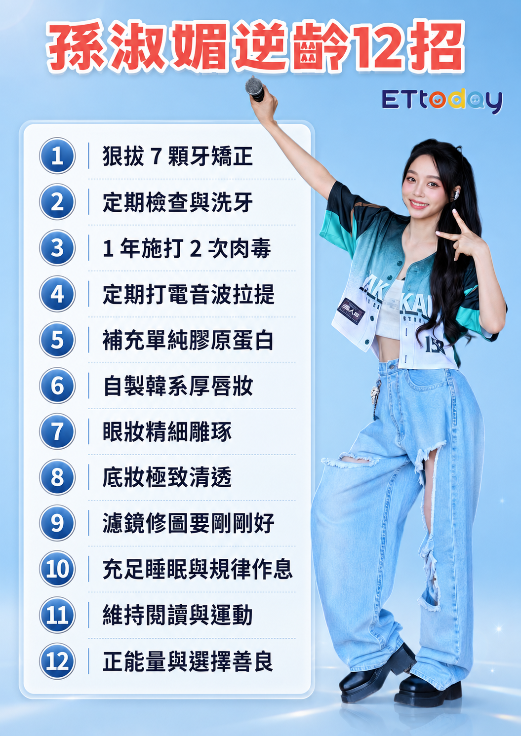 ▲▼「台版Jennie」孫淑媚29年顏值變化史 逆齡12招公開。(AI協作圖/記者葉國吏、柯沛辰製作,經編輯審核)