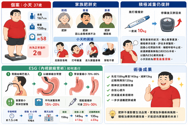 ▲▼ 小天 。(AI協作圖/記者邱俊吉製作,經編輯審核)