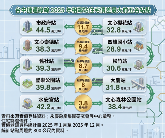 ▲▼ 。(AI協作圖/記者陳筱惠製作,經編輯審核)