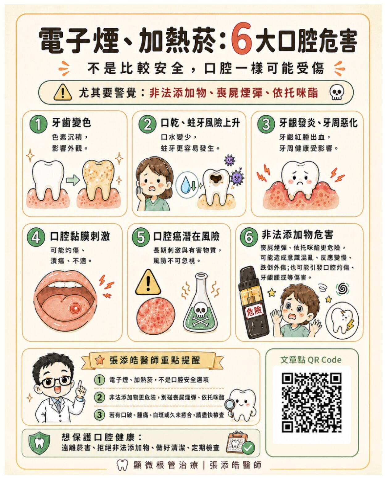 ▲醫師說明電子煙6大口腔危害(圖/張添皓醫師顯微根管治療中心提供)