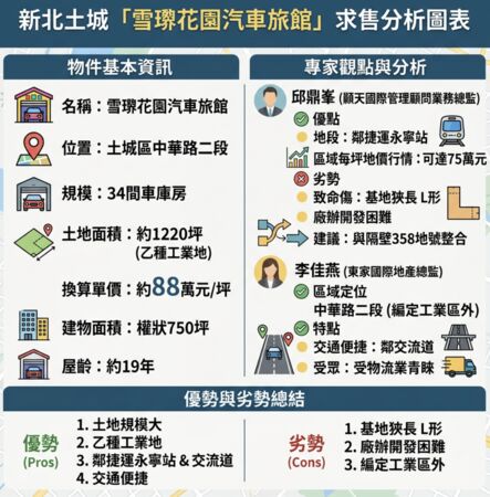 ▲▼ 。(AI協作圖/記者項瀚製作,經編輯審核)