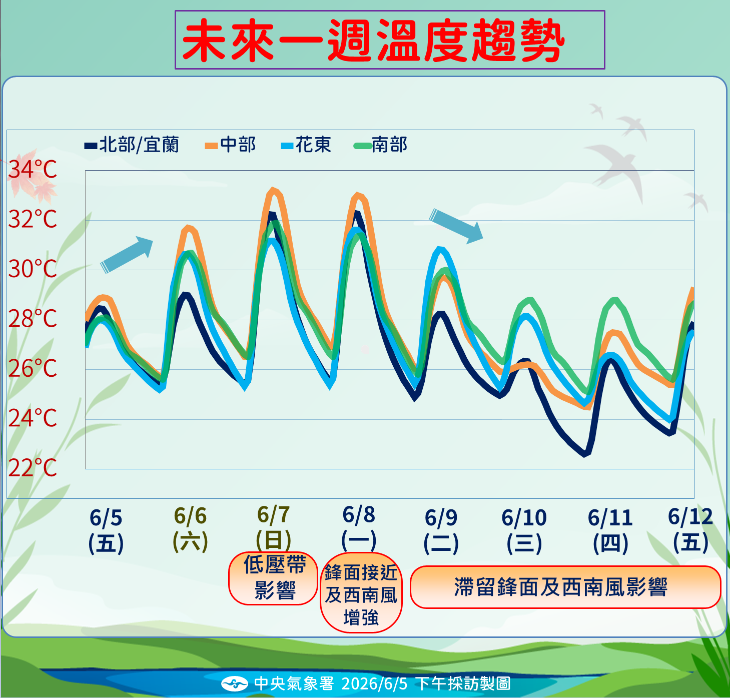 ▲▼天氣。(圖/氣象署提供)
