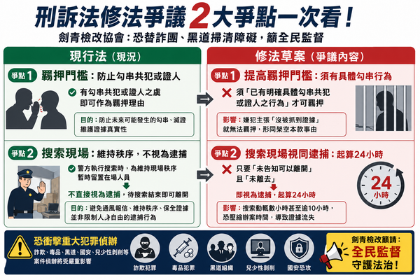 ▲▼ 。(AI協作圖/記者黃宥寧製作,經編輯審核)