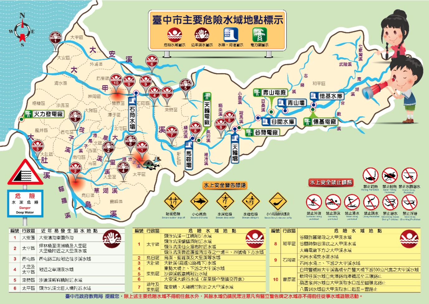 從會游泳到懂自救 台中「尚泳計畫」守護孩子打造水域安全防護網(臺中市政府教育局)