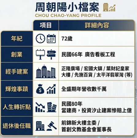 ▲▼ 。(AI協作圖/記者項瀚製作,經編輯審核)