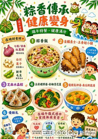 ▲台南市學校營養師規劃端午節慶主題特餐,將傳統粽子營養升級,推廣「品粽不放縱」健康觀念。(記者林東良翻攝,下同)