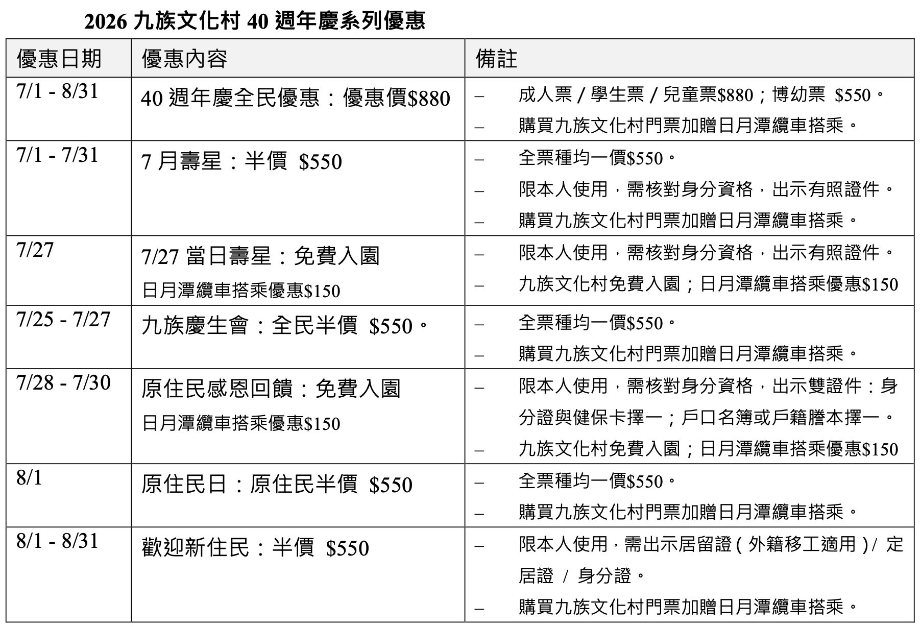 ▲▼九族文化村,山林派對,水劇場。(圖/九族文化村)