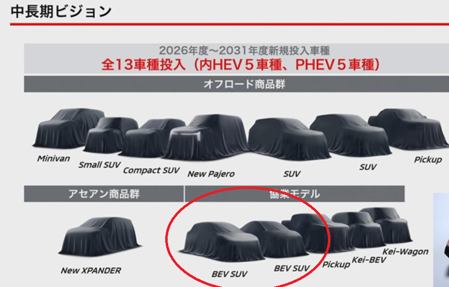 ▲台灣造車實力受肯定!海外三菱公布的新車藍圖,裡面藏有2款與台灣相關的新車。(圖/翻攝自三菱、鴻華先進)
