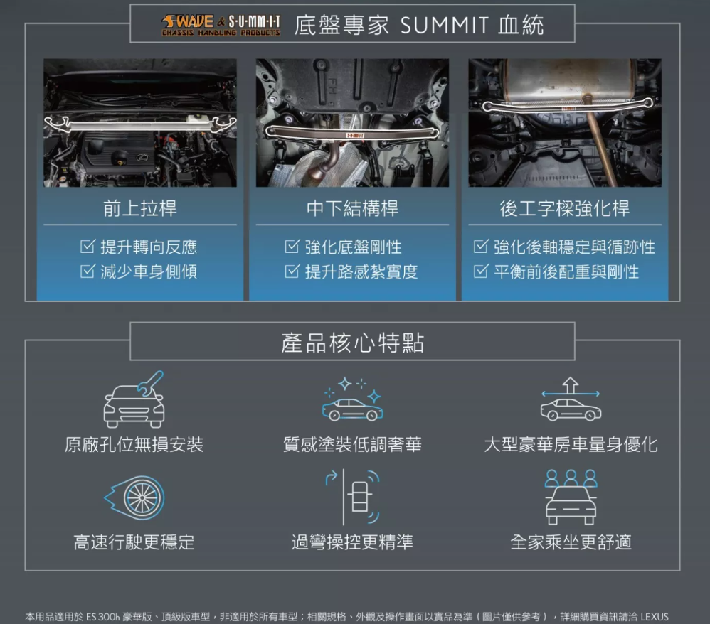 ▲台灣車美仕為LEXUS ES量身打造推出底盤升級套件。(圖/翻攝自車美仕)