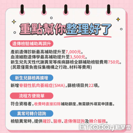 ▲▼ 國健署 。(圖/記者邱俊吉攝)