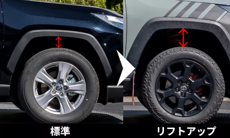 ▲繼續服務5代RAV4舊車主!日本原廠再推全新升級套件。(圖/翻攝自TOYOTA)