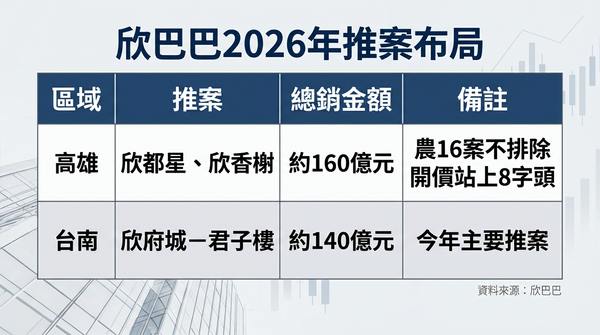 ▲▼ 。(AI協作圖/記者張雅雲製作,經編輯審核)