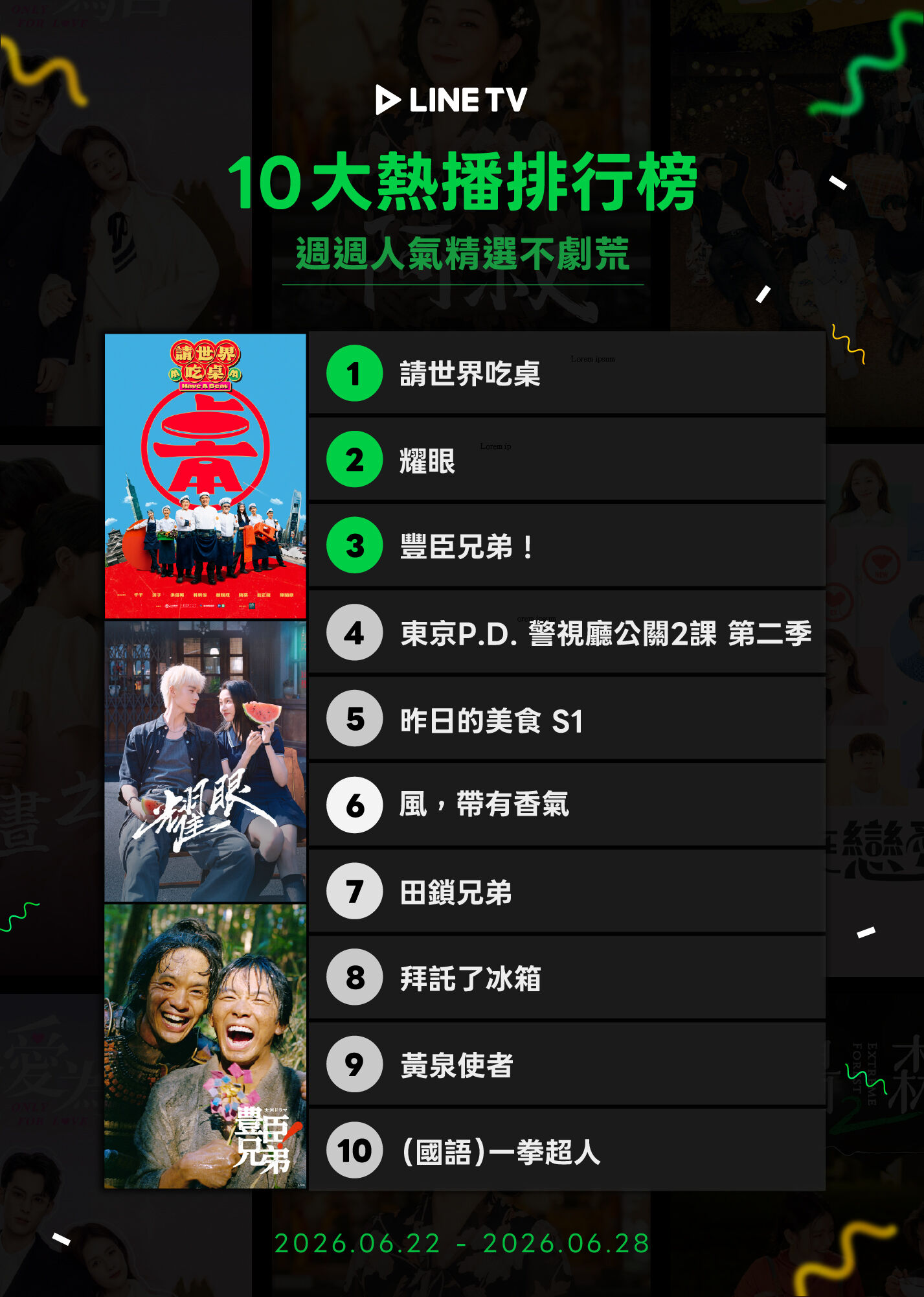 ▲▼iQIYI收視週榜(6/22-6/28)。(圖/iQIYI提供)
