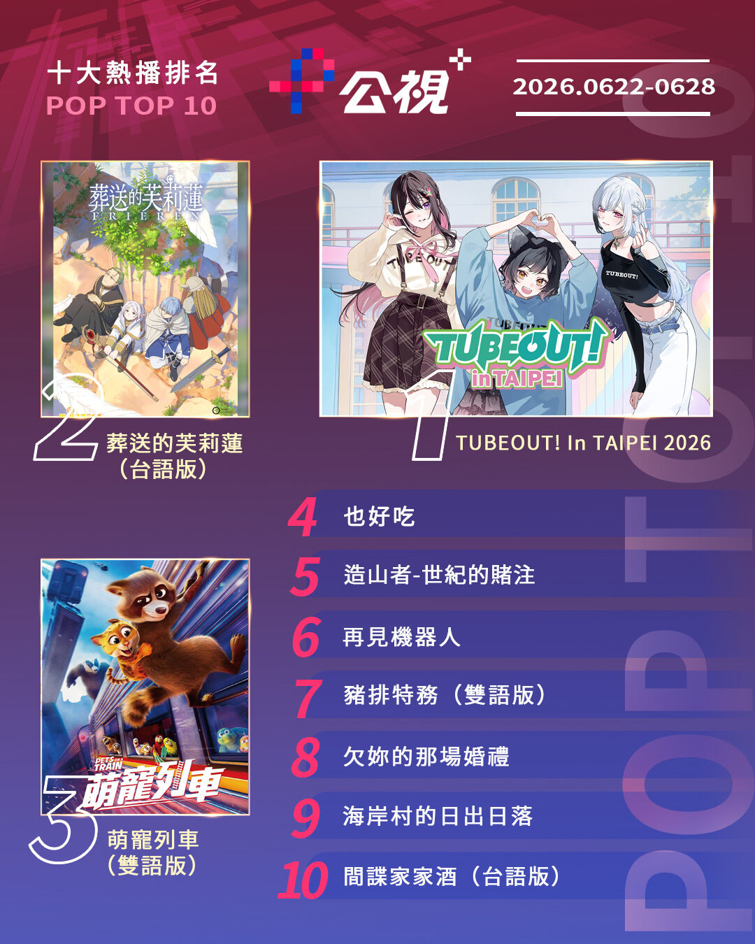 ▲▼公視+收視週榜(6/22-6/28)。(圖/公視+提供)