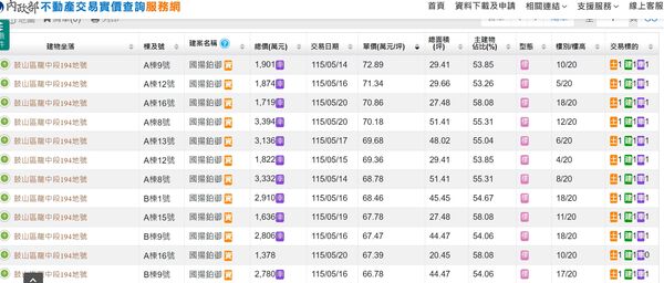 ▲▼ 。(圖/記者張雅雲翻攝)