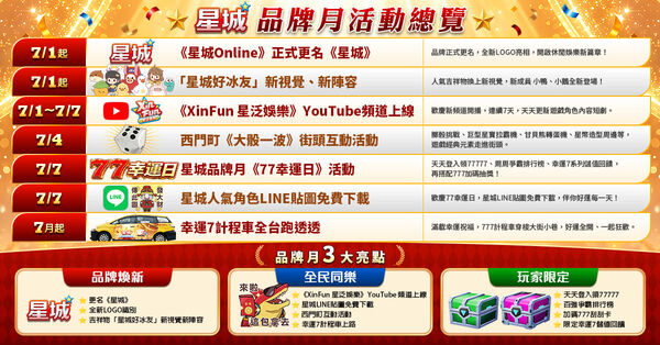 ▲《星城》品牌煥新!7月品牌月開跑。(圖/記者劉亮亨攝)