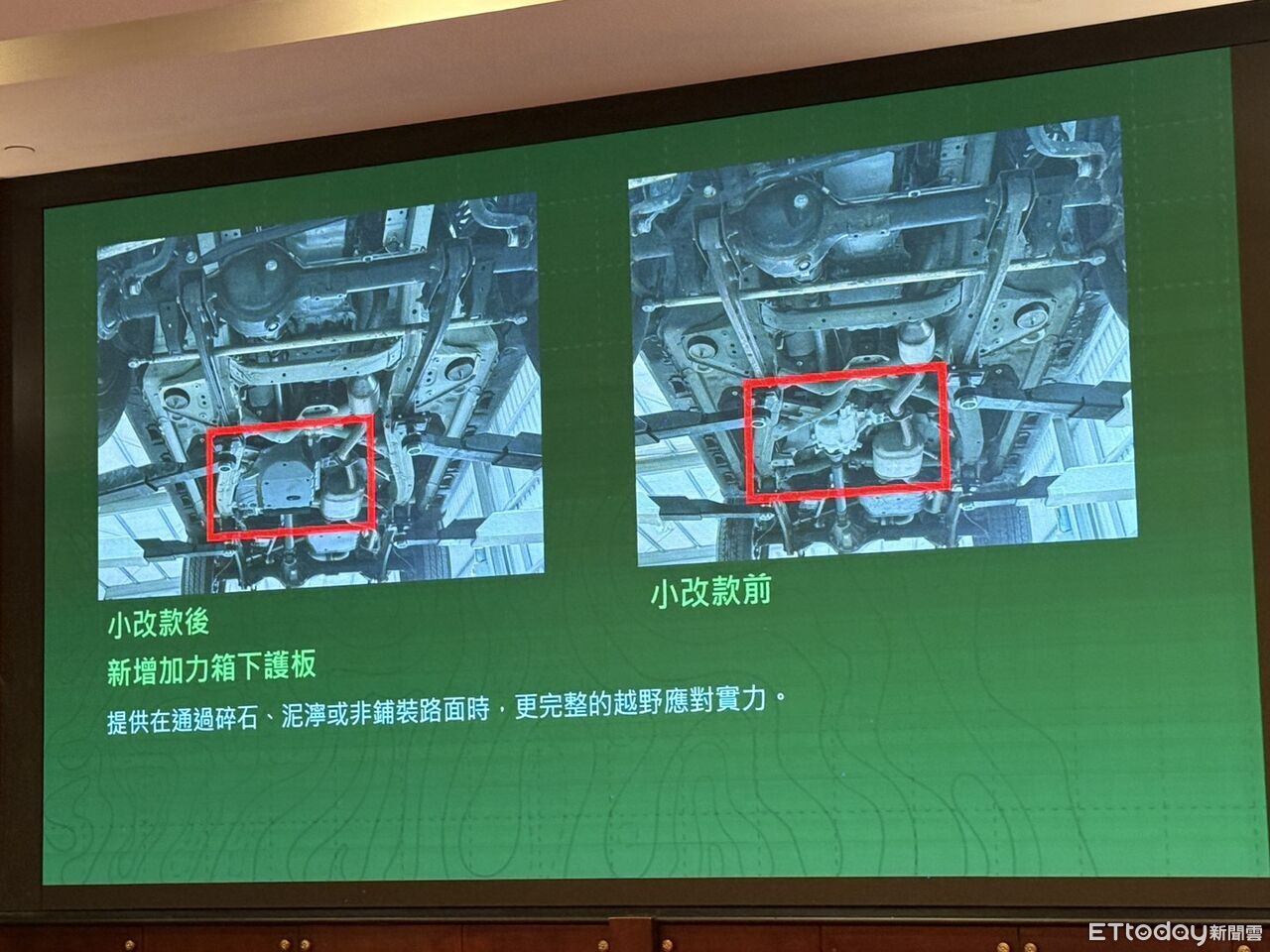 ▲日前Jimny舊款已經完售下架!馬上又以全新改款回歸與台灣車迷見面。(圖/記者徐煜展攝)