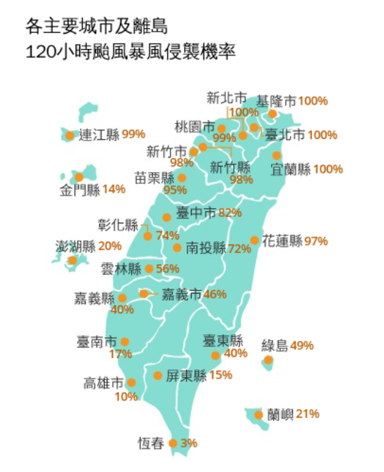 ▲▼縣市侵襲機率。(圖/氣象署)