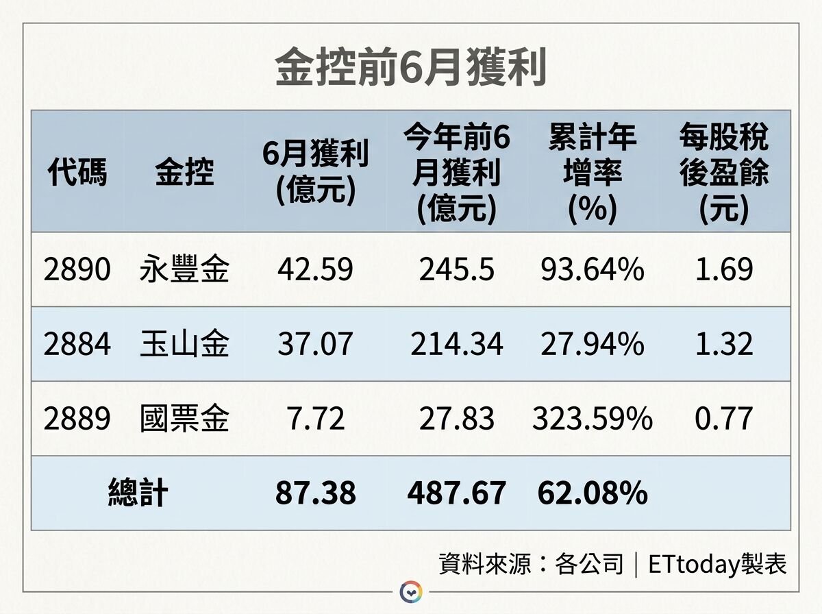 ▲▼ 。(AI協作圖/記者巫彩蓮製作,經編輯審核)
