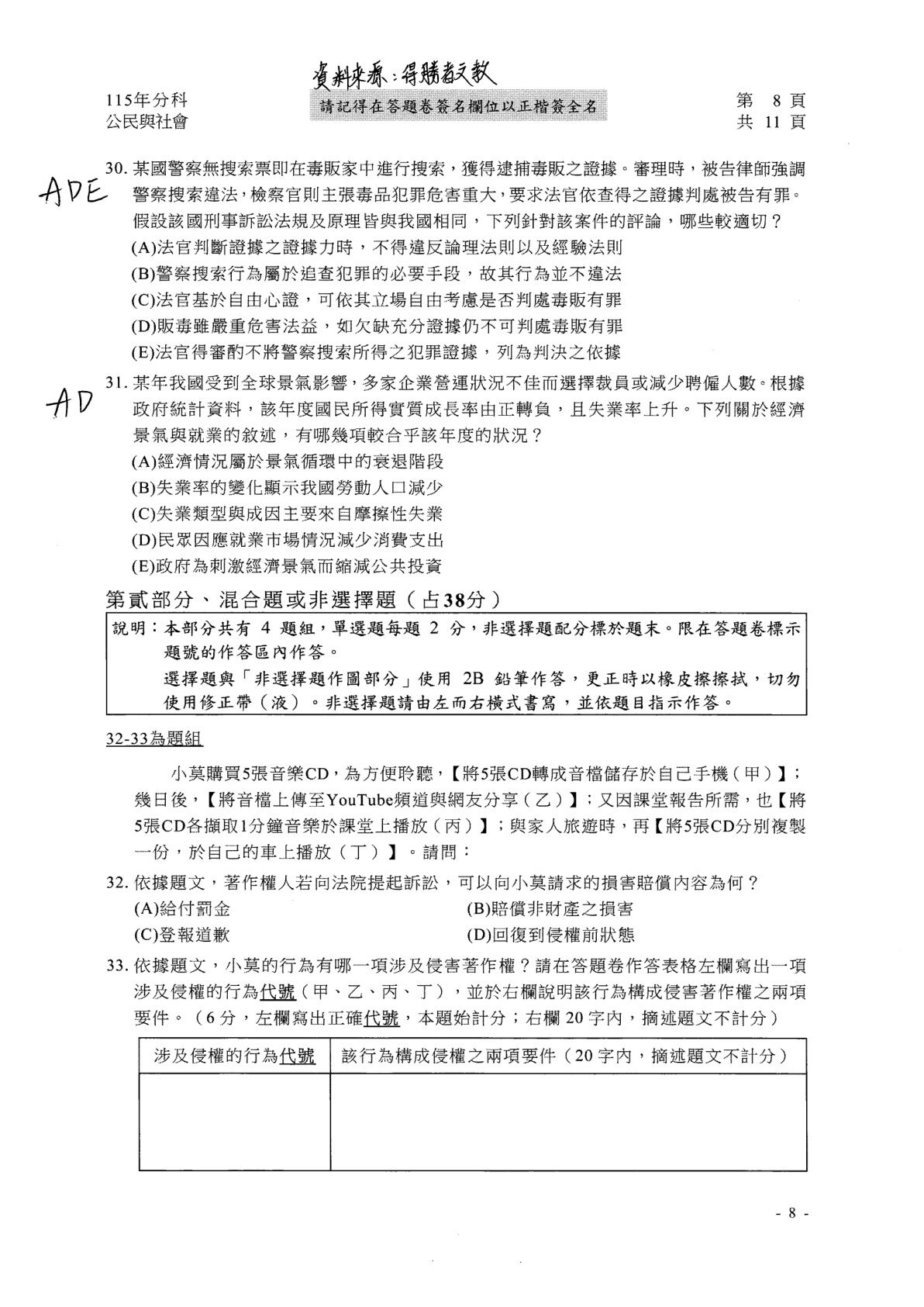 ▲▼大學分科測驗「公民科」參考解答公布。(圖/得勝者文教提供)