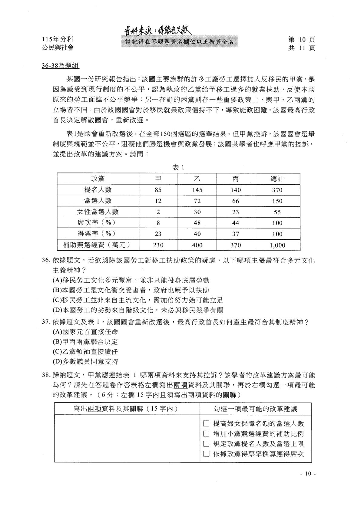 ▲▼大學分科測驗「公民科」參考解答公布。(圖/得勝者文教提供)