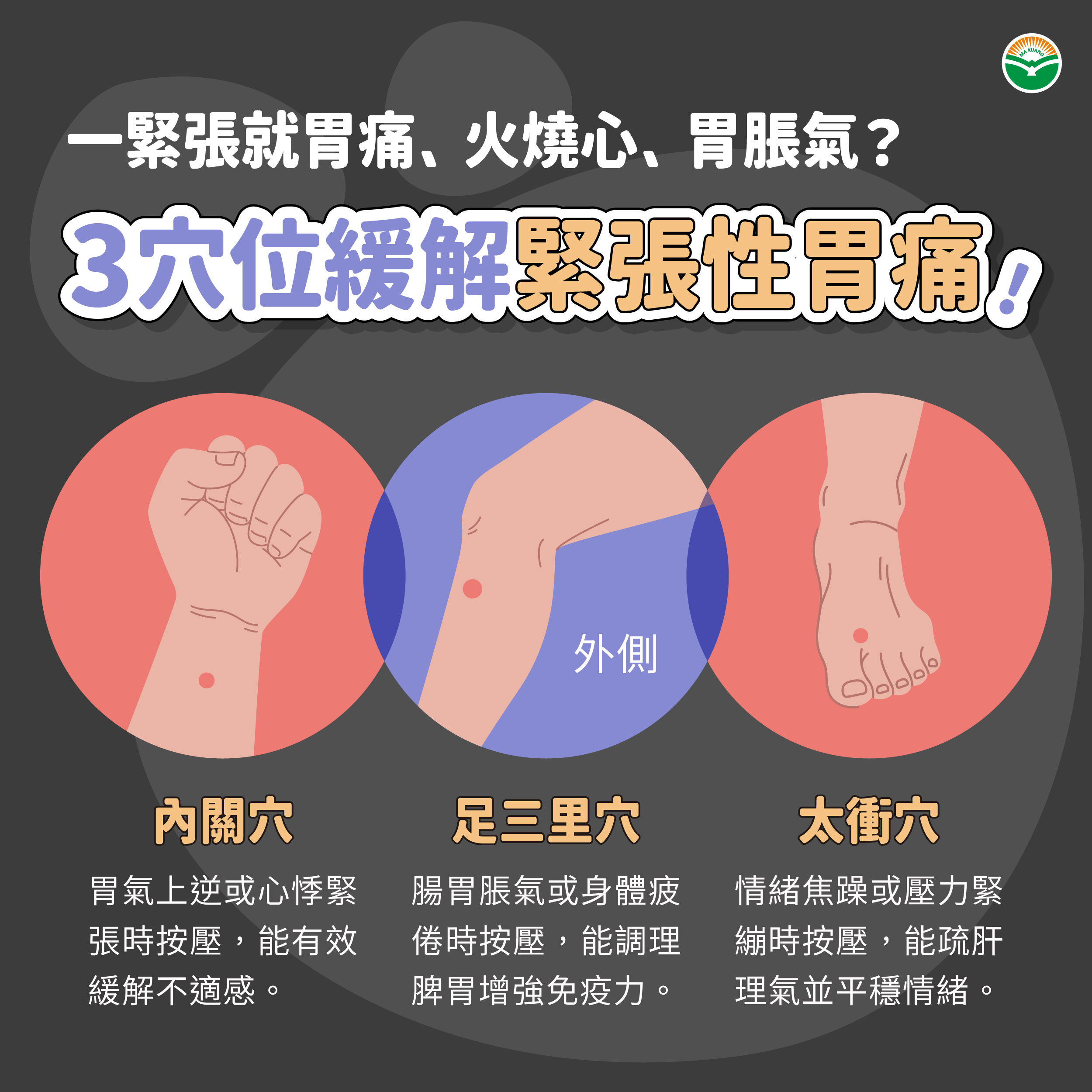 一緊張就胃痛、火燒心,醫揭「肝胃不和」按3穴位助緩解。(圖/馬光中醫提供)