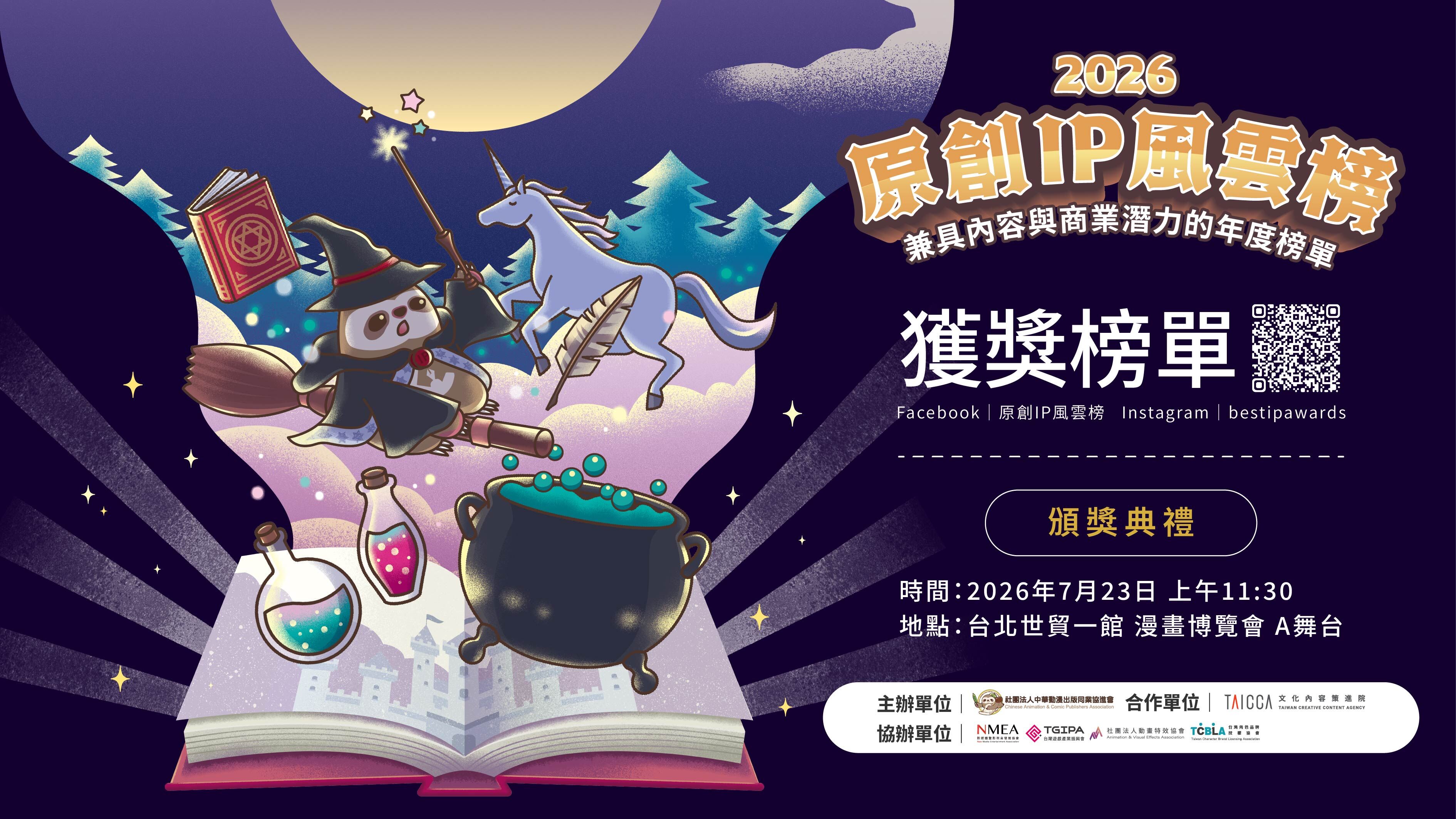 ▲▼IP榜單。(圖/廠商提供)