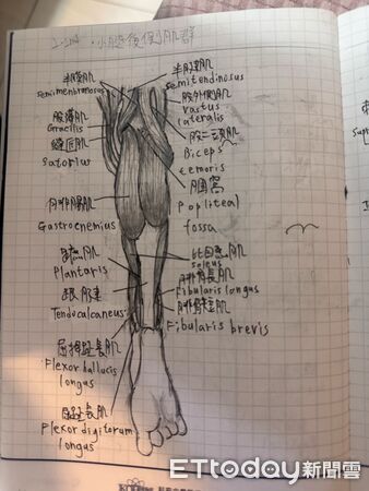 ▲胡鈞翔受到父親影響,會自行翻閱人體構造學書籍並描繪做筆記。(圖/胡奕璿提供)