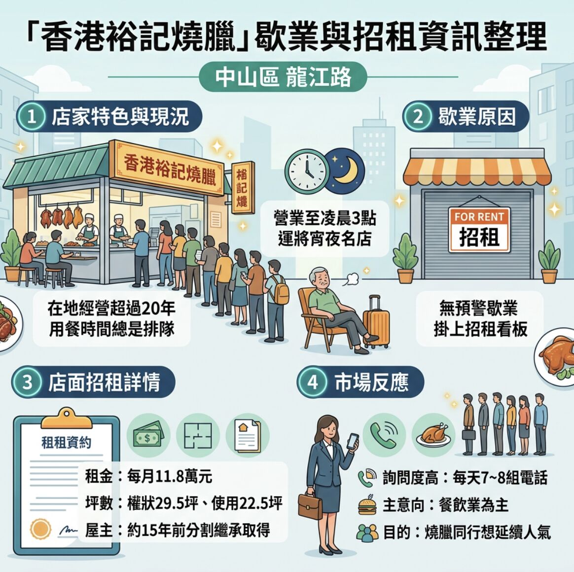 ▲▼ 。(AI協作圖/記者項瀚製作,經編輯審核)