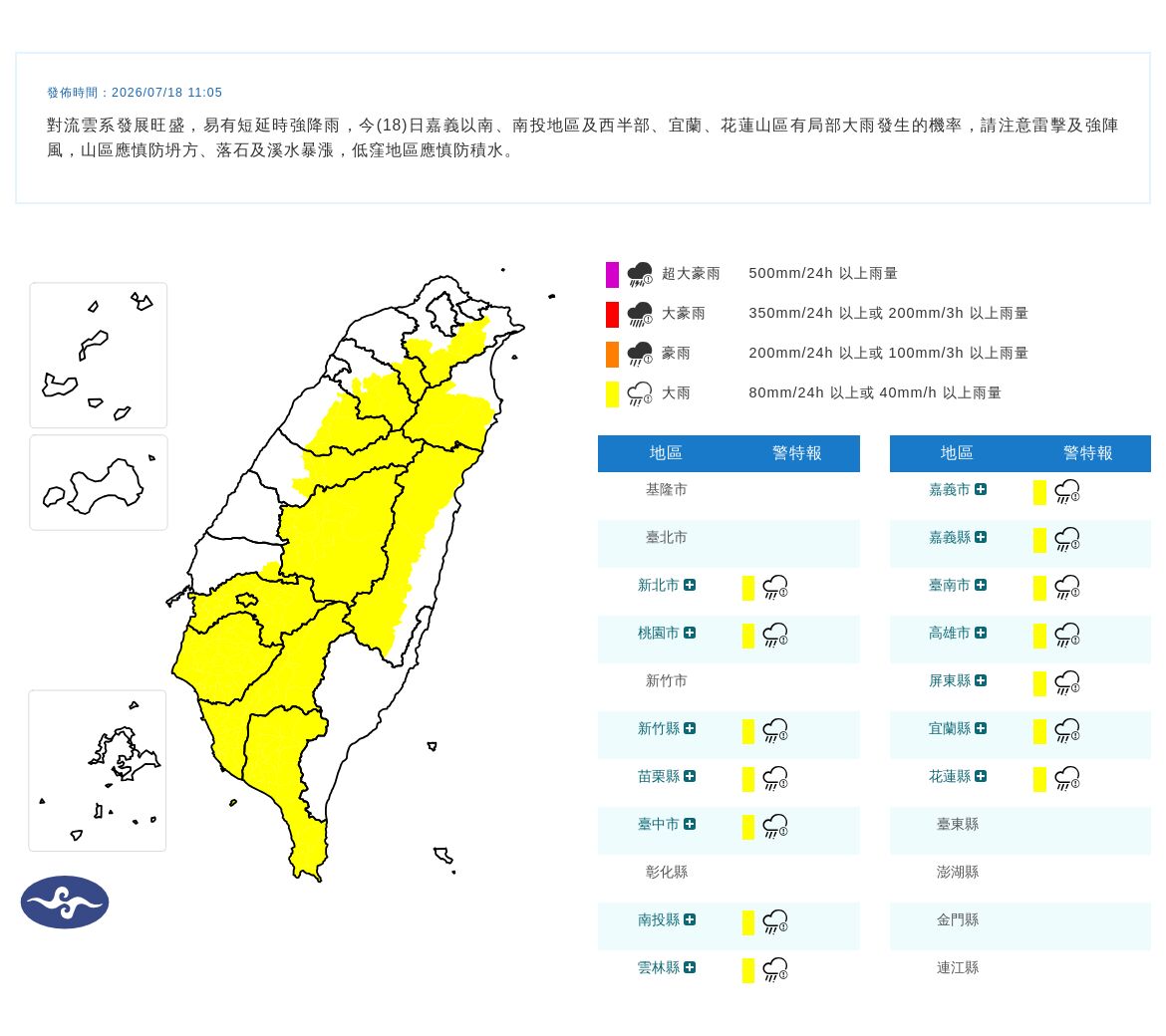 快訊/14縣市大雨特報!對流雲系發展旺盛雨彈狂炸 最新警戒區域曝