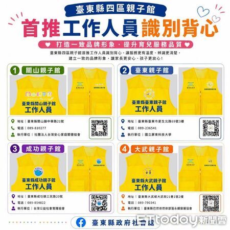 ▲台東親子館強化服務辨識與家庭支持量能。(圖/記者楊晨東翻攝)