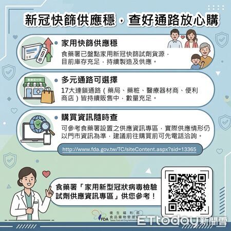 ▲▼ 快篩 。(圖/食藥署提供)